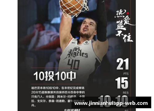 NBA球员正负值分析：洞悉数据背后的胜负因素